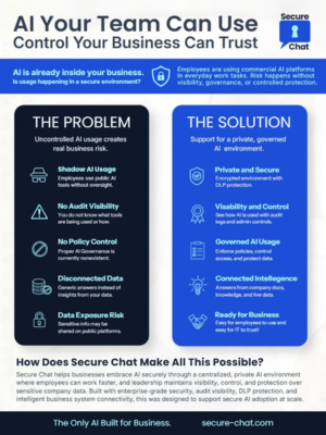 Secure Chat Overview
